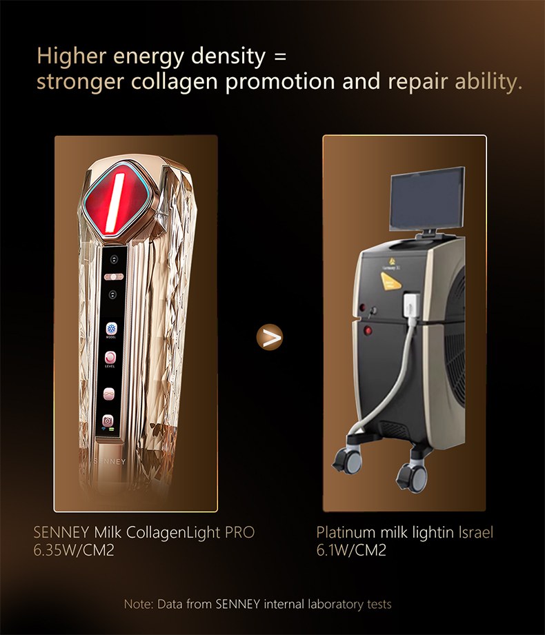 ENNEY Milk Collagen Light Beauty Device - Image 5