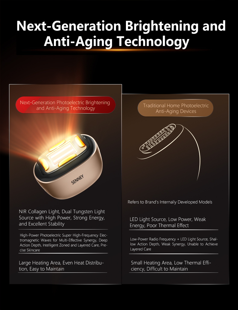 SENNEY Precision Collagen Light Beauty Device - Image 6